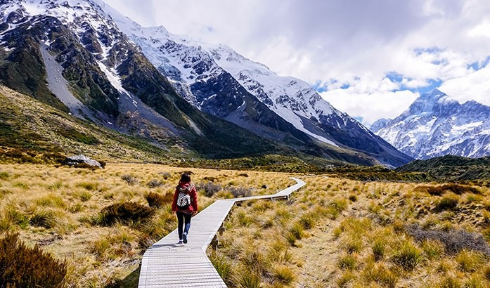 Tourism Landscape